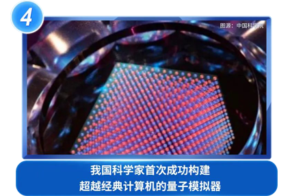 我国凯发k8家首次成功构建超越经典计算机的量子模拟器